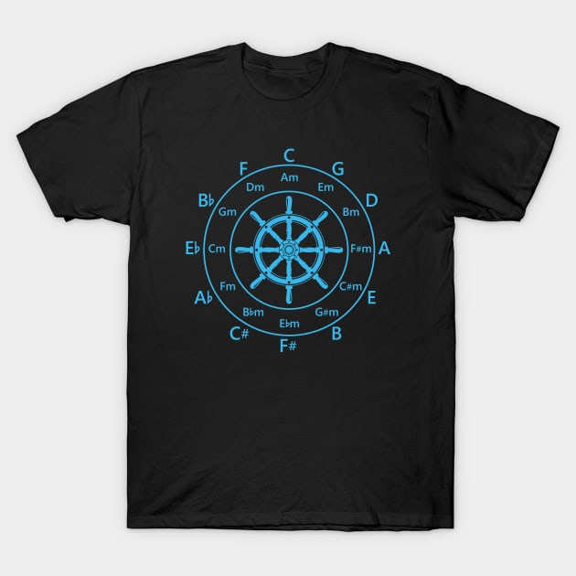 Circle of Fifths Ship Steering Wheel Cool Blue T-Shirt by nightsworthy